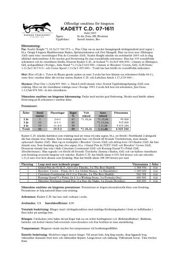 KADETT C.D. 07-1611 - Svensk Travsport