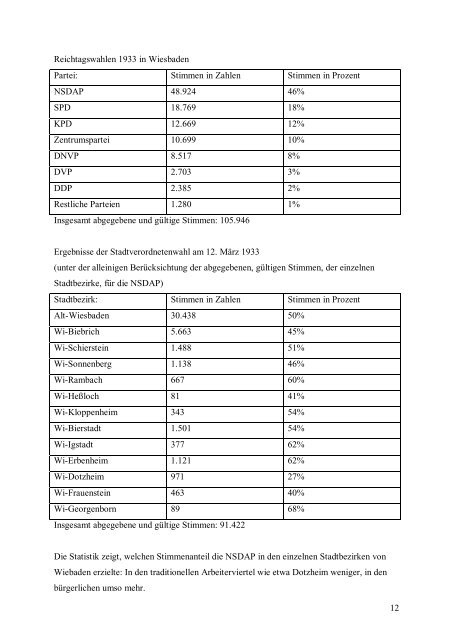 Nationalsozialistische Festkultur in Wiesbaden 1933