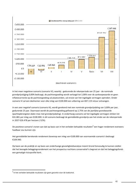 Beleggingsfonds in agrarische gronden in ... - grond eenvoudig