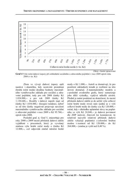 Stáhnout toto číslo ve formátu PDF - Fakulta podnikatelská - Vysoké ...