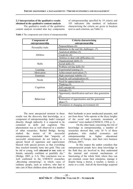 Stáhnout toto číslo ve formátu PDF - Fakulta podnikatelská - Vysoké ...