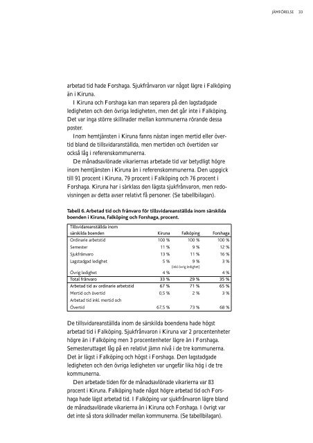 6-timmarsdagen i Kiruna (PDF) - Kommunal