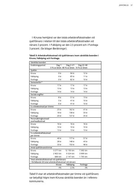 6-timmarsdagen i Kiruna (PDF) - Kommunal