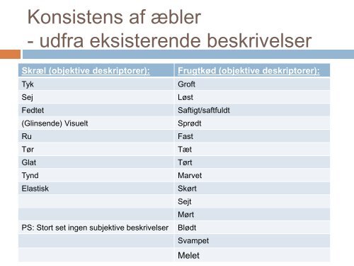 smagstest som redskab - lisbeth ankersen, innovaconsult.pdf