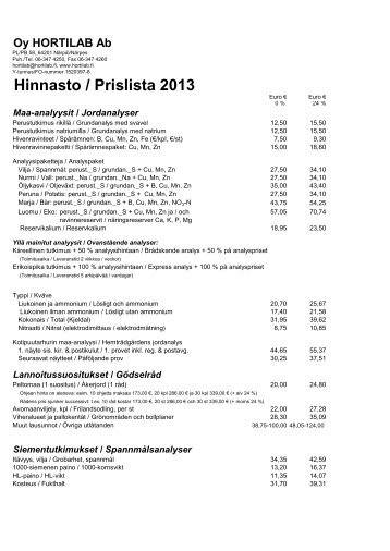 Hinnasto / Prislista 2013 - Hortilab