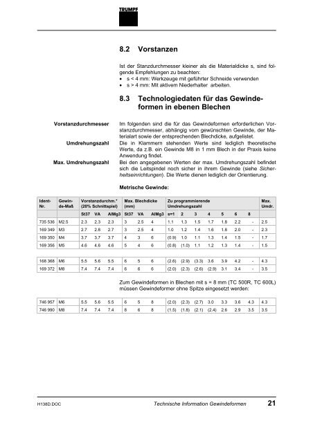 Technische Information Gewindeformen - infoportal