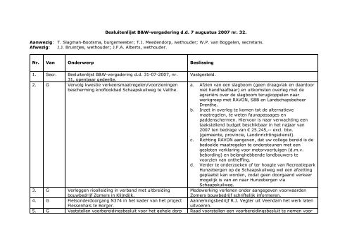 Besluitenlijst B&W-vergadering d - Gemeente Borger-Odoorn