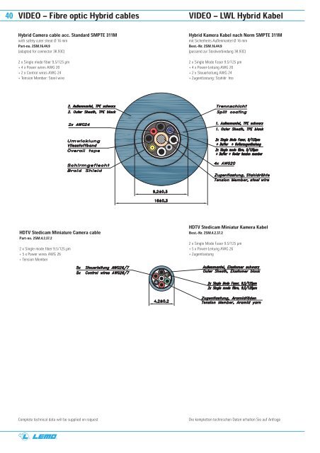 Spezialkabel und LWL-Leitungen - Lemo