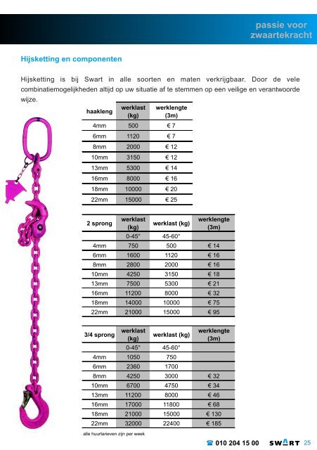 door onze verhuur catalogus 2008-2009 - Swart BV Technisch ...