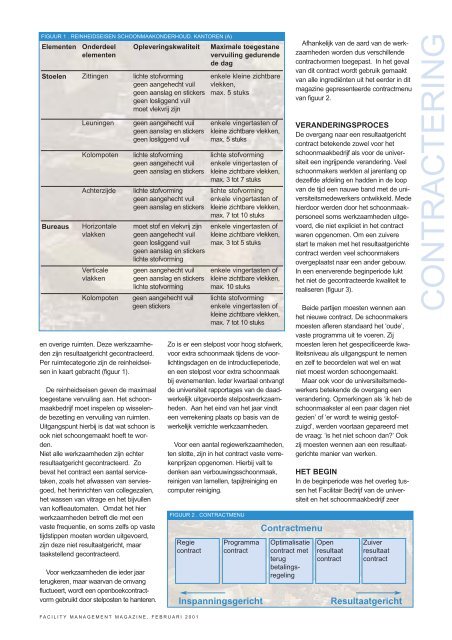 Maatwerk in contractering - ISS