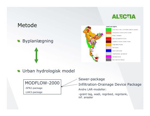 de hydrologiske forudsætninger for lar - ATV Jord og Grundvand