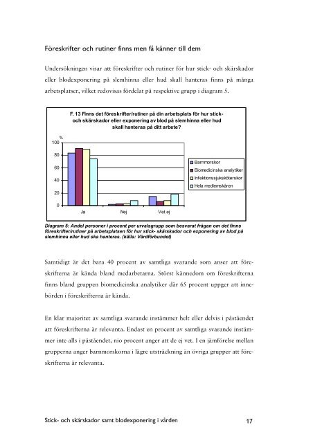 Stick- och skärskador samt blodexponering i ... - Swedish Medtech