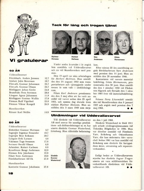 Nr. 2 - Uddevalla Varvs- och Industrihistoriska Förening