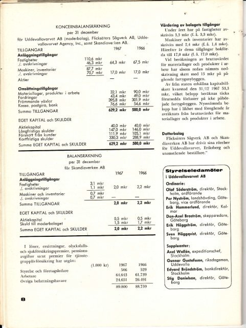 Nr. 2 - Uddevalla Varvs- och Industrihistoriska Förening