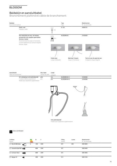 BELUX MANUAL 2012 WWW.BELUX.COM NL/