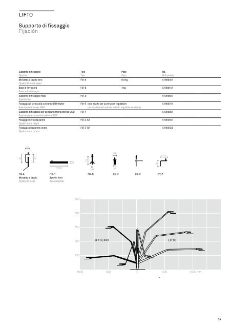 BELUX MANUAL 2012 WWW.BELUX.COM IT/S