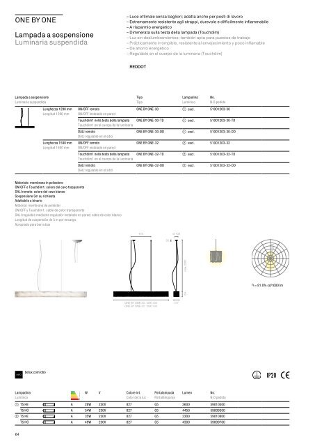 BELUX MANUAL 2012 WWW.BELUX.COM IT/S