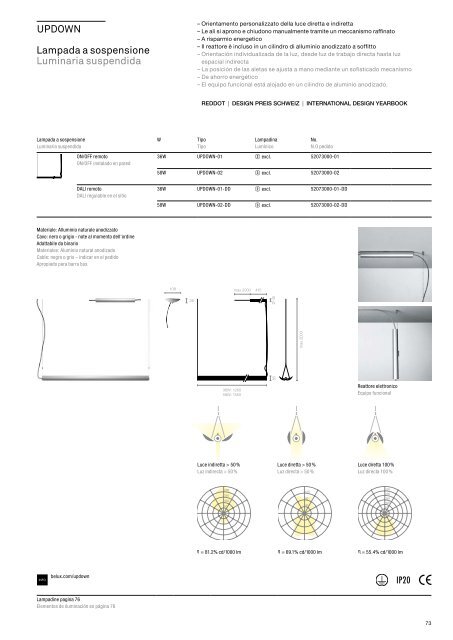 BELUX MANUAL 2012 WWW.BELUX.COM IT/S