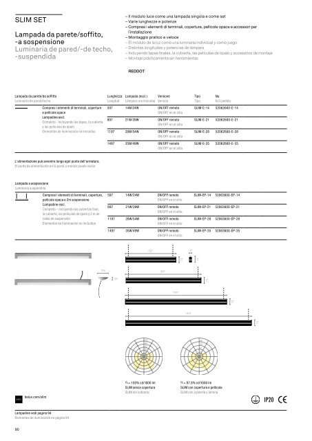 BELUX MANUAL 2012 WWW.BELUX.COM IT/S