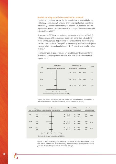 Para ver la monografía del producto pinche aquí - Orion