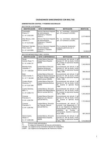 Apéndice base.p65 - Contraloría General de la República