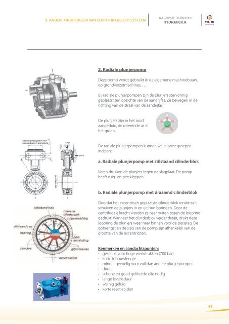 HYDRAULICA - FFC - Constructiv