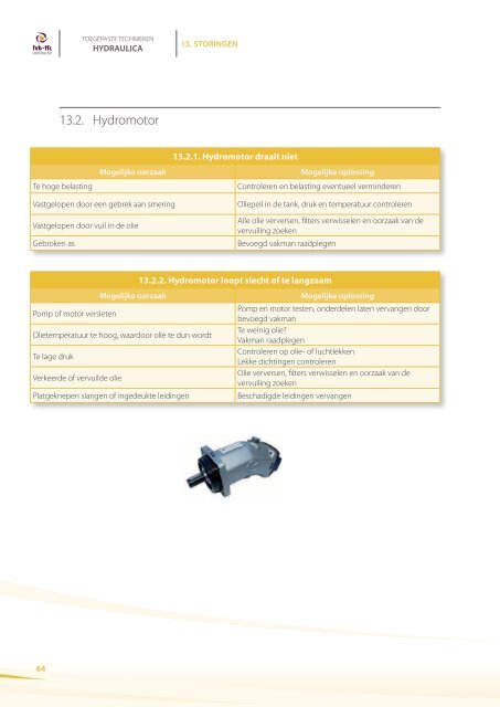 HYDRAULICA - FFC - Constructiv