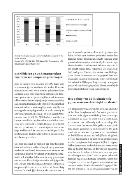 Tussentijds najaar 2012 - Stichting De Werkende Mens