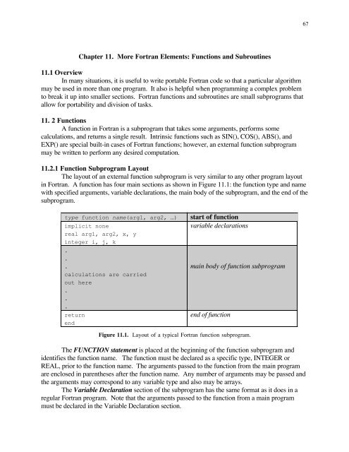 Chapter 11. More Fortran Elements: Functions and Subroutines 11.1 ...