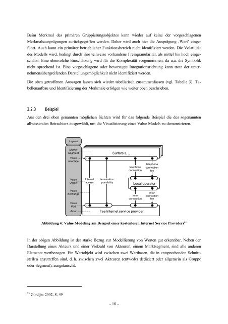 isym013.pdf - Lehrstuhl für Wirtschaftsinformatik und BWL