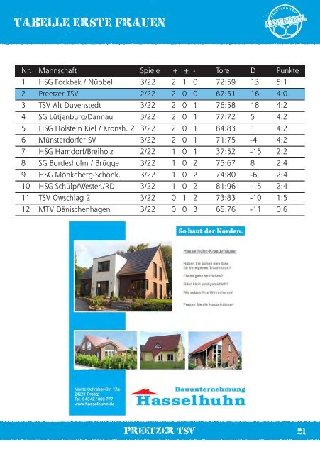 Hallenheft PTSV Ausgabe3 Oktober2013