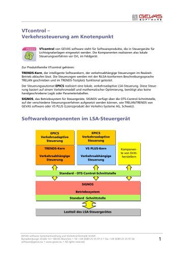 1 VTcontrol – Verkehrssteuerung am Knotenpunkt ...