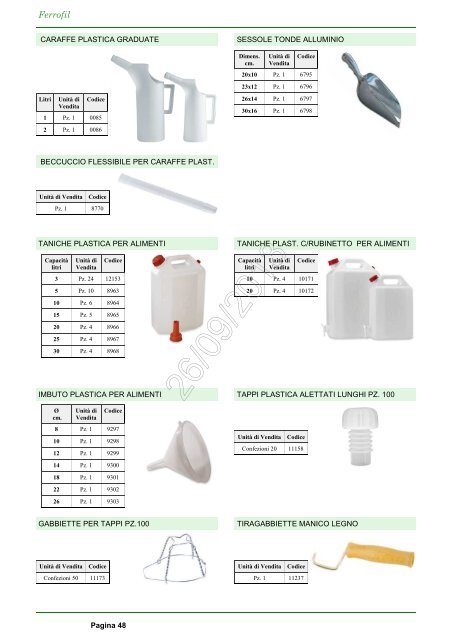 Catalogo Ferrofil 26/09/2013