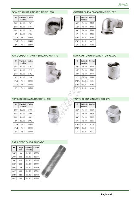 Catalogo Ferrofil 26/09/2013