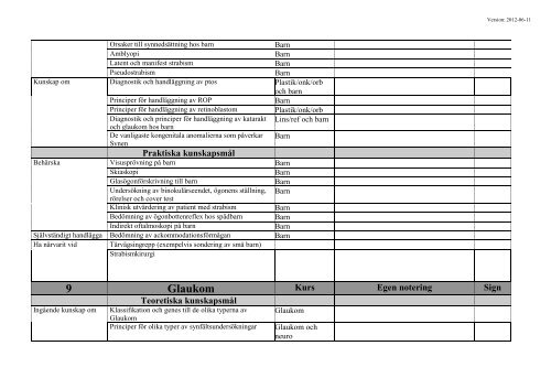 Checklista med kurser - Sveriges ögonläkarförening