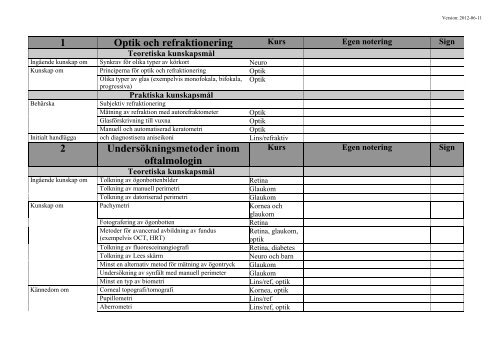 Checklista med kurser - Sveriges ögonläkarförening