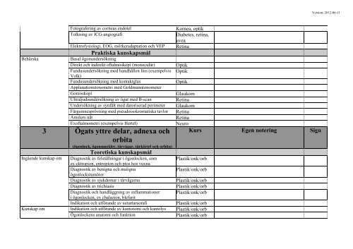 Checklista med kurser - Sveriges ögonläkarförening