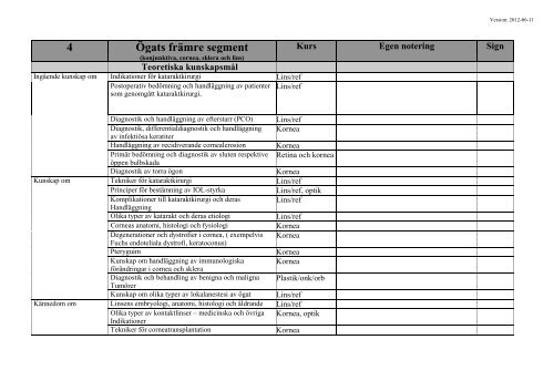 Checklista med kurser - Sveriges ögonläkarförening