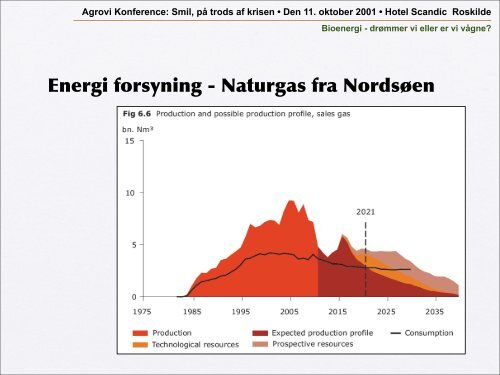 Bioenergi - drømmer vi eller er vi vågne? Tyge Kjær - tk ... - Agrovi