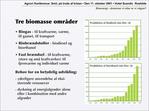 Bioenergi - drømmer vi eller er vi vågne? Tyge Kjær - tk ... - Agrovi