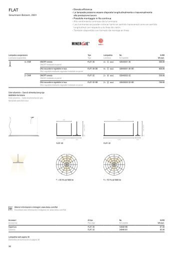 Elevata efficienza – Le lampade possono essere disposte - Belux