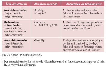 figurer i kapitlet som PDF-dokument - trojka.dk