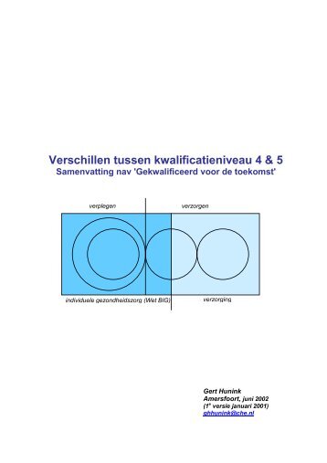 Verschillen tussen kwalificatieniveau 4 & 5 - hbo-verpleegkunde.nl