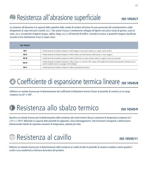 Marca Corona Rivestimenti, 2012