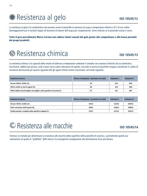 Marca Corona Rivestimenti, 2012