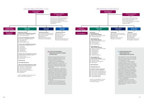 Vuosikertomus Verksamhetsberättelse Annual Report - Domestica ...