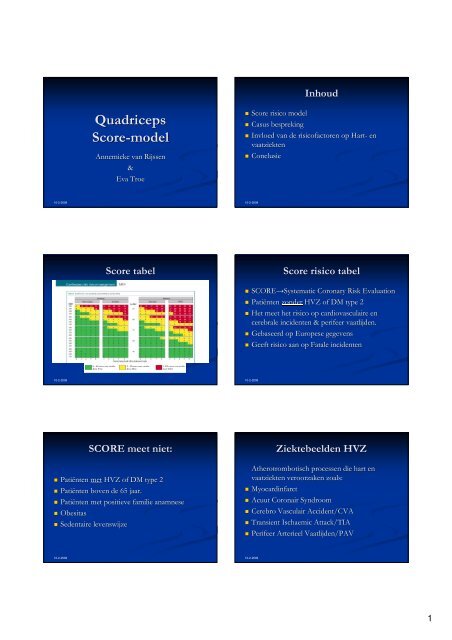 Quadriceps Score-model