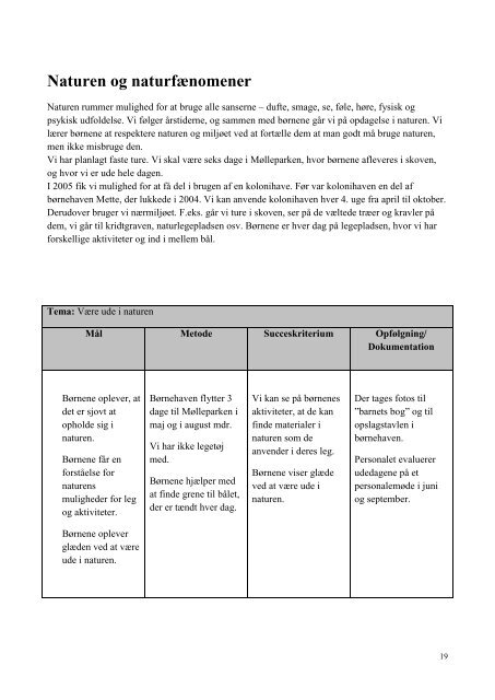 PERSPEKTIVPLAN 2012 BØRNEHAVEN TUSINDFRYD - aksos.dk