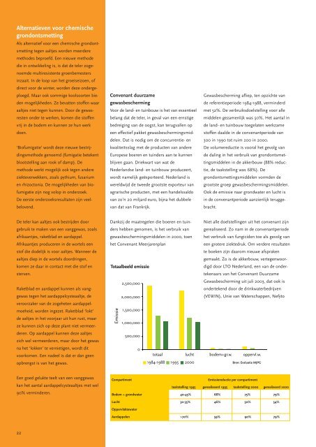 Duurzame akkerbouw in Nederland: prestaties en ... - Akkerbouw.info