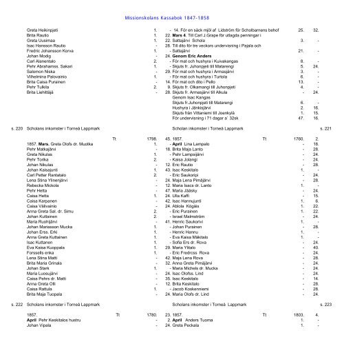 Missionskolans Kassabok 1847-1858 1 - laestadiusarkivet